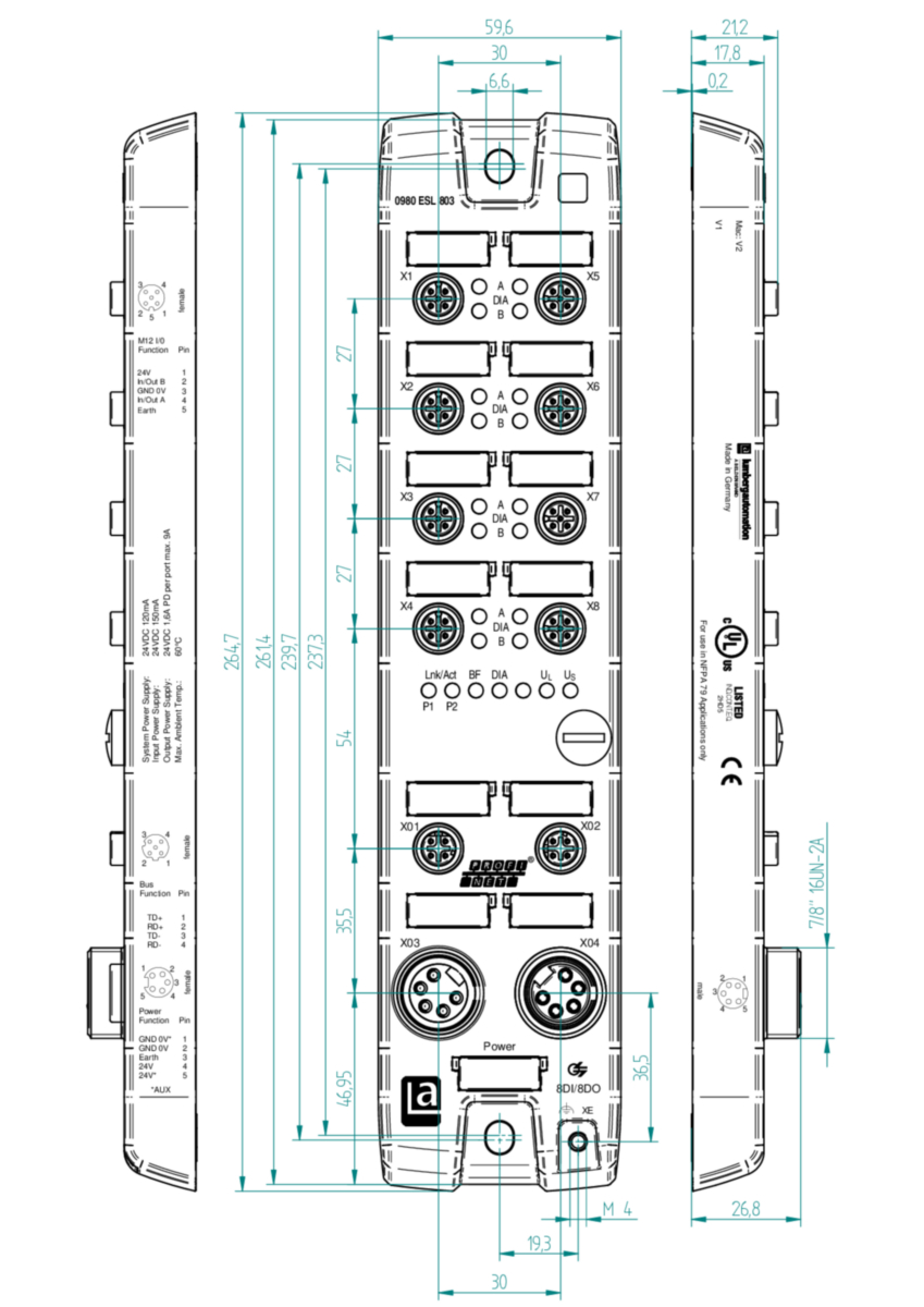 Esl Pnet Di Do M R Profinet Belden