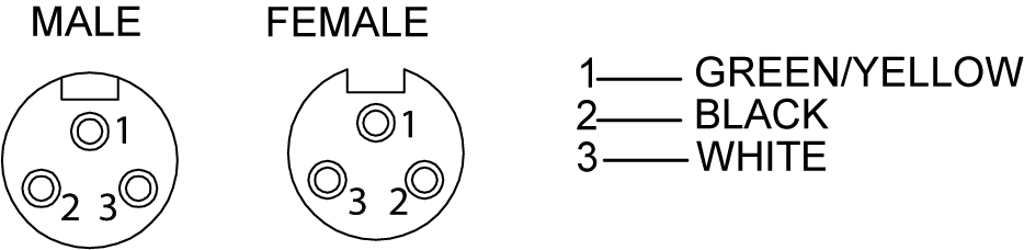 RSPA 3-RKPA 3-802 - Double-Ended Cordsets | Belden