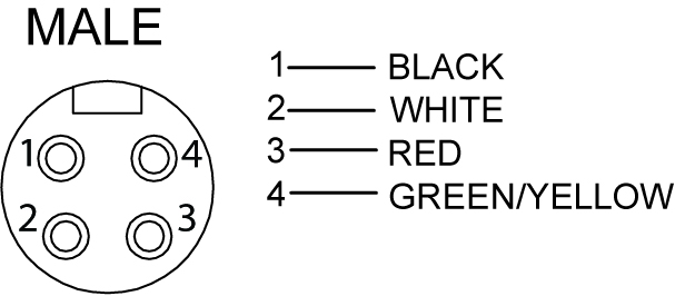 RSPA 4-805 - Single-Ended Cordsets | Belden