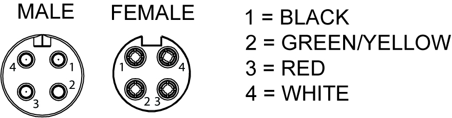 RSP 4-RKPA 4-805 - Double-Ended Cordsets | Belden