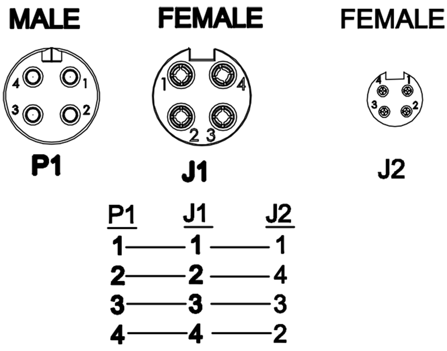 TAP-PA 4 - Tees, Reducers & Adapters | Belden