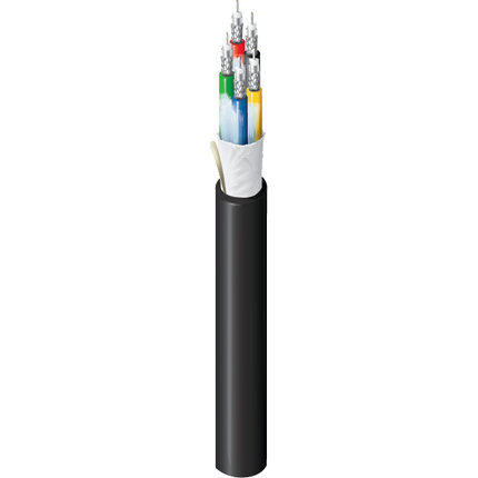 1279R - Coax & Triax Cable | Belden