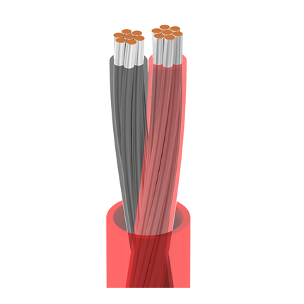 FEP Flat-Ribbon Cables - Temp-Flex Cable, Inc.