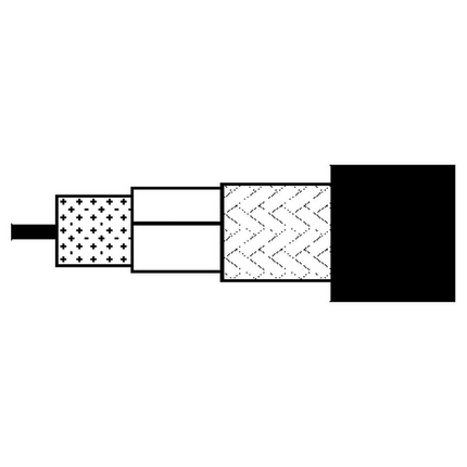 PRG7C01 - CATV & Satelite | Belden