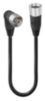 RSWU 12-RKU 12-256