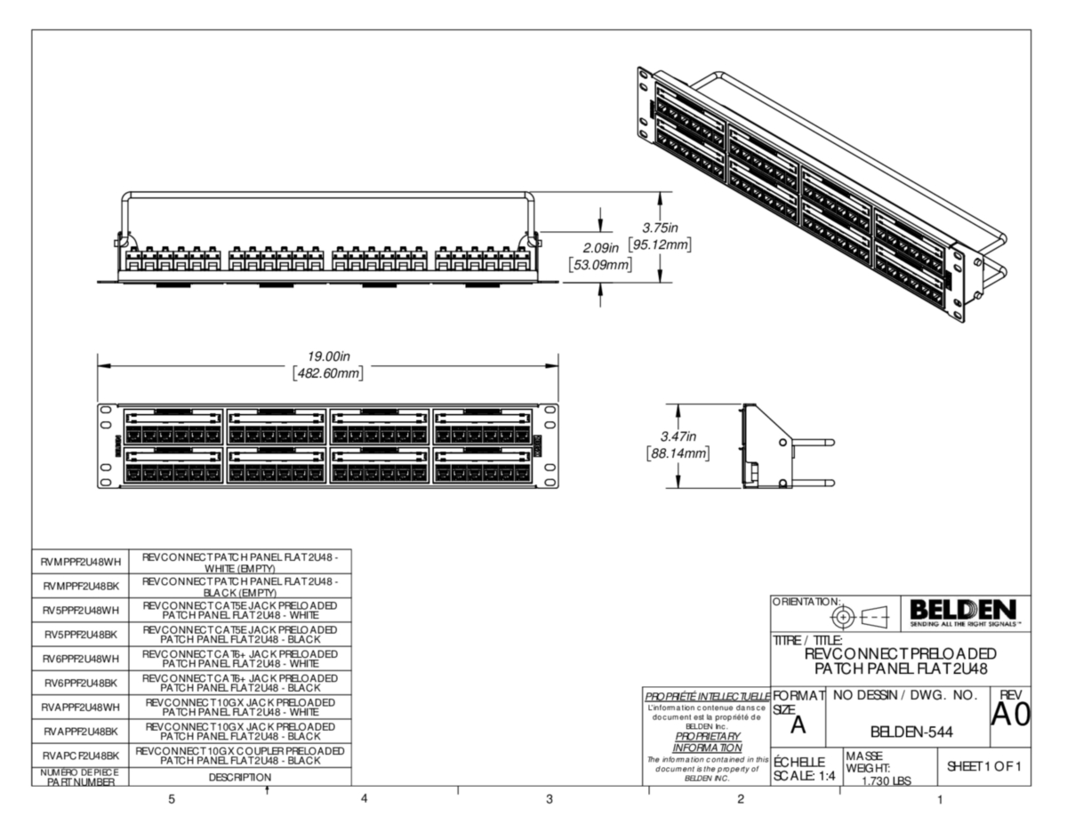 RVAPPF2U48BK-P - Preloaded Patch Panels | Belden