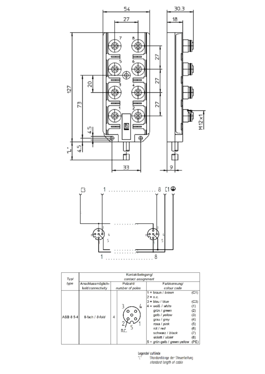 ASB 8 5-4-331 - Passive Distribution Boxes | Belden