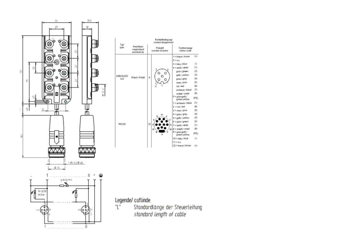 asb-8-led-5-4-331-rs120m-passive-distribution-boxes-belden